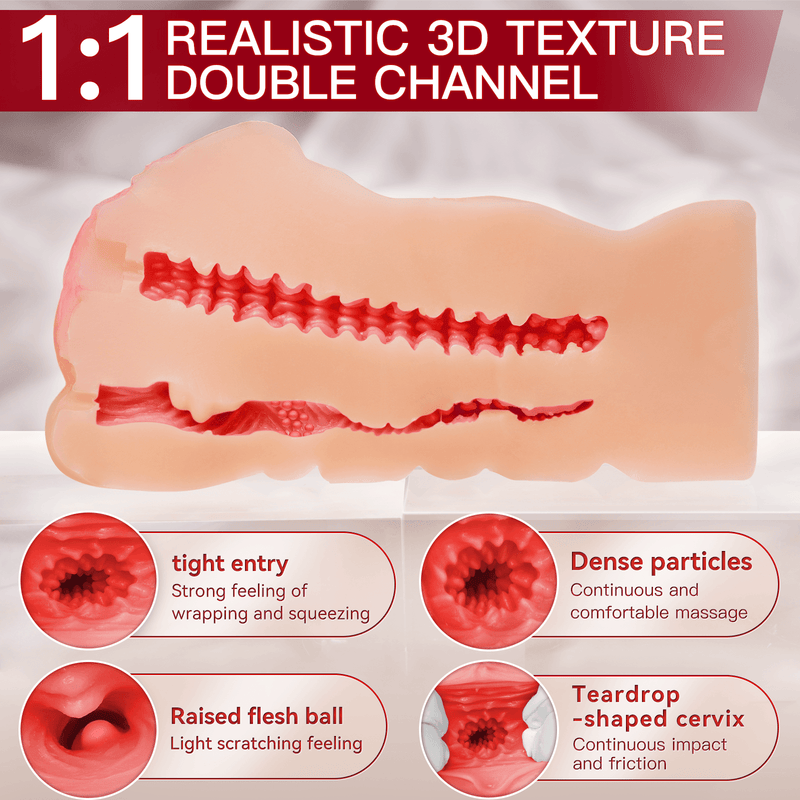 Realistische 3D-Textur, Doppelkanal-Taschenmuschi